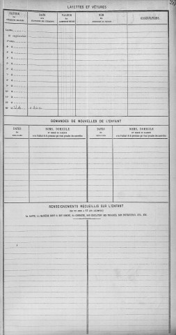 CHABOUD, Antoinette.