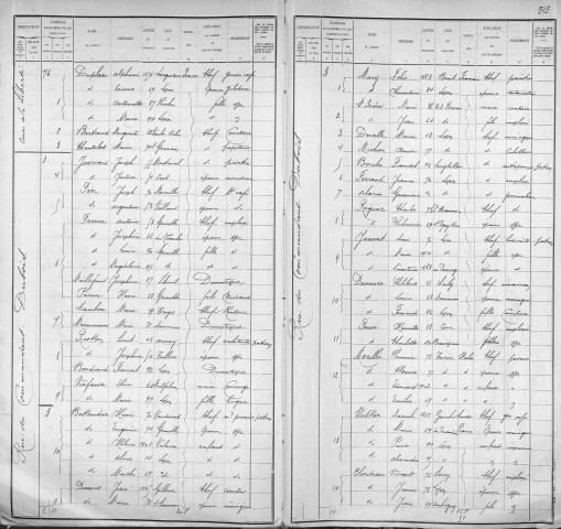 COMMANDANT DUBOIS (RUE DU)