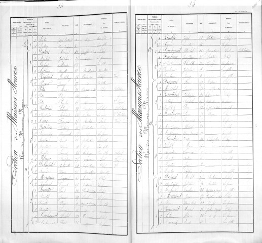 MAISONS NEUVES (RUE DES)