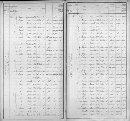 TOURETTE (RUE DE LA)