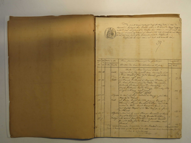 24 juin 1866-1er février 1869