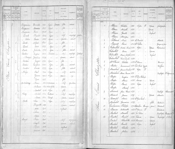 LOUIS CHAZETTE (PLACE)