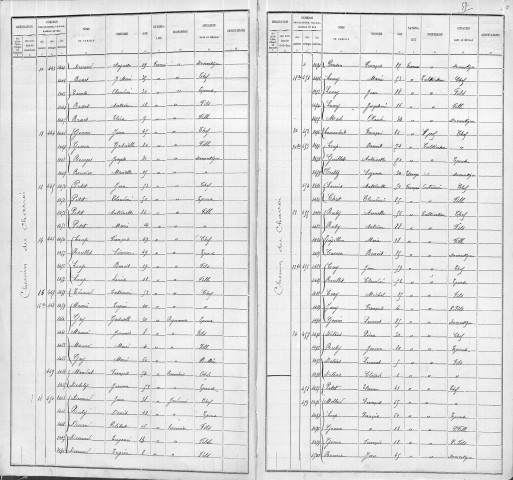 MERCIERES (CHEMIN DES)