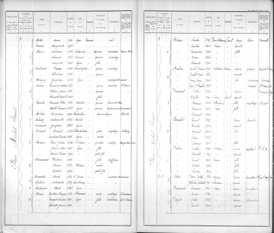 MICHEL SERVET (PLACE)