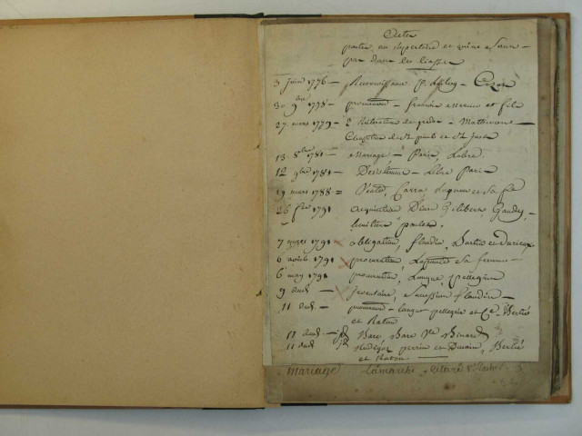 25 mai 1775-30 octobre 1793