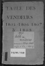 23 septembre 1805-1er janvier 1809 (volume 3).