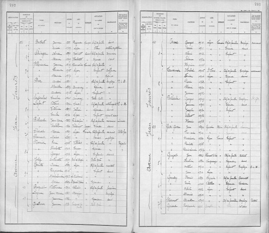 JEAN JAURES (AVENUE)