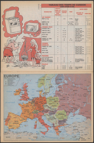 Almanach du facteur 1992.