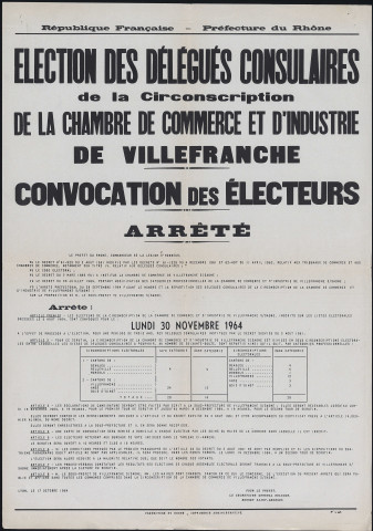 Election des délégués consulaires de la circonscription de la chambre de commerce et d'industrie de Villefranche. Convocation des électeurs. Arrêté préfectoral (17 octobre 1964).