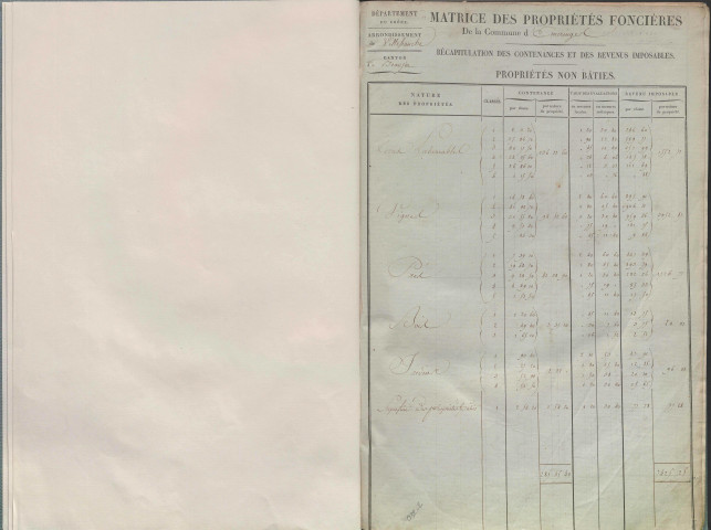 État de sections et matrice des propriétés foncières.
