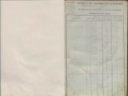 État de sections et matrice des propriétés foncières.