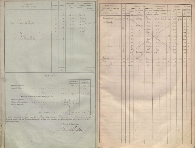 État de sections et matrice des propriétés foncières.
