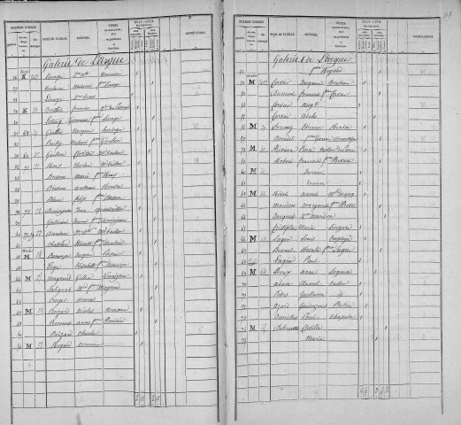 ARGUE (GALERIE DE L')