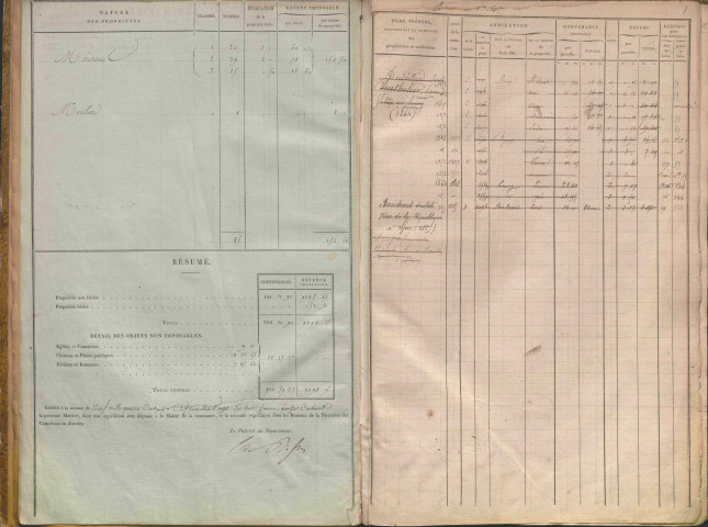 État de sections et matrice des propriétés foncières.