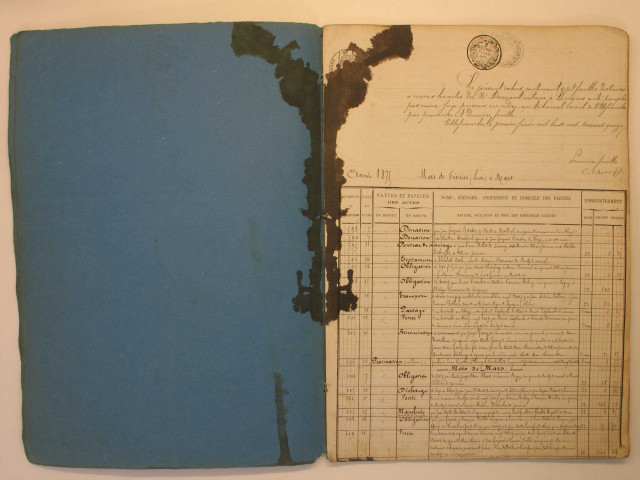 7 février 1875-2 mars 1876