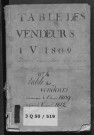 1er janvier 1809-1er février 1812 (volume 4).