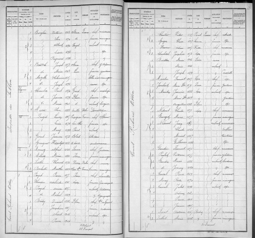 RICHARD VITTON (COURS)