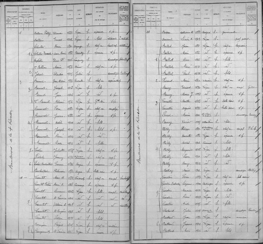 CROIX-ROUSSE (BOULEVARD DE LA)