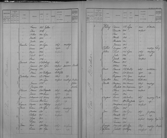 SAINT-DIDIER (PLACE)