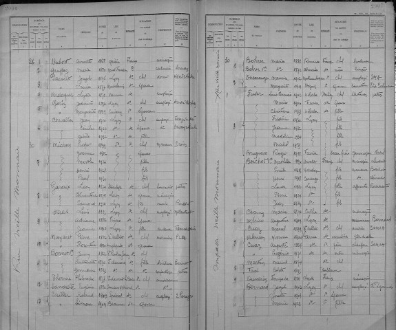VIEILLE-MONNAIE (IMPASSE)