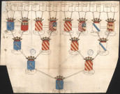 Jean Marie Gabriel de La Garde de Saignes.