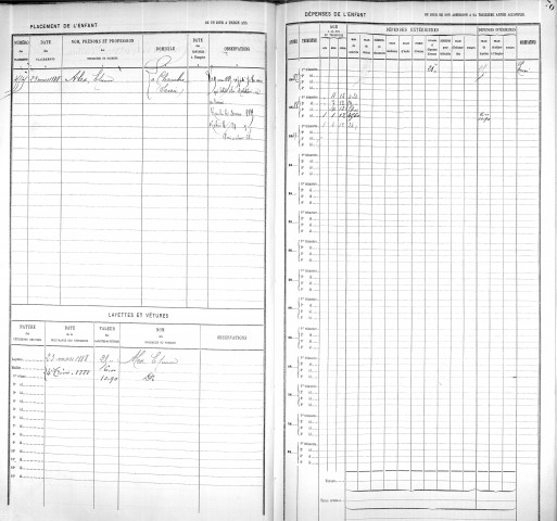 RICHARD, Odon, Marius.