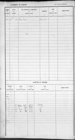 FABREJON, Joséphine.