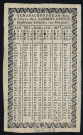 Almanach pour l'an 1820.