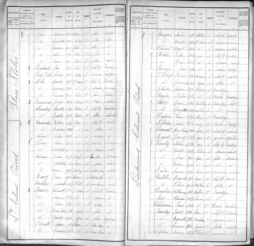 LIEUTENANT COLONEL PREVOST (RUE)