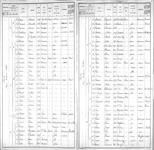 ANTOINE BILLON (RUE)