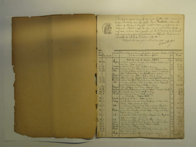 10 janvier 1882-10 novembre 1887