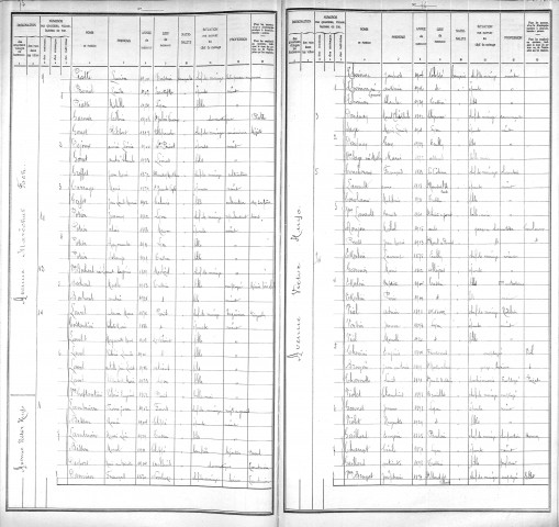 MARECHAL FOCH (AVENUE DU)