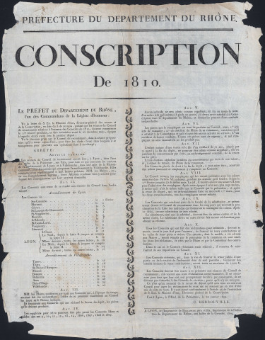 Conscription de 1810 (22 janvier 1809).