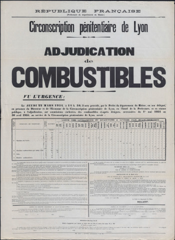 Circonscription pénitentiaire de Lyon. Adjudication de combustibles (1er mars 1934).