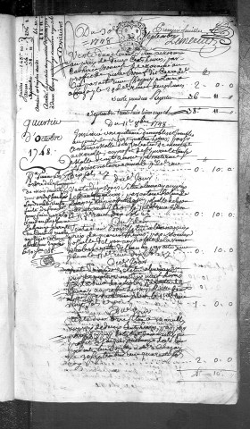 30 septembre 1748-18 janvier 1752.