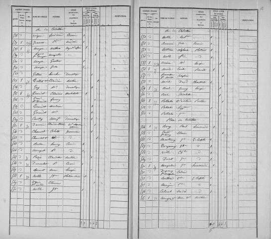 CELESTINS (PLACE DES)