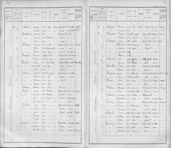 JEAN JAURES (AVENUE)