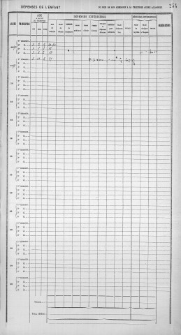 ROLLAND, Joséphine.