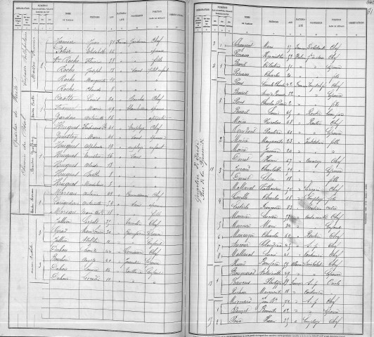 PYRAMIDE (RUE DE LA)