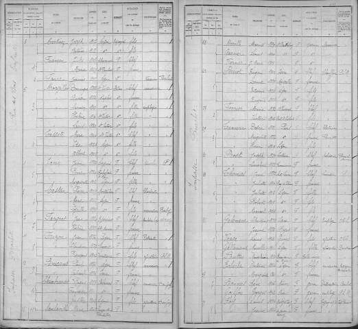 BONS-ENFANTS (RUE DES)