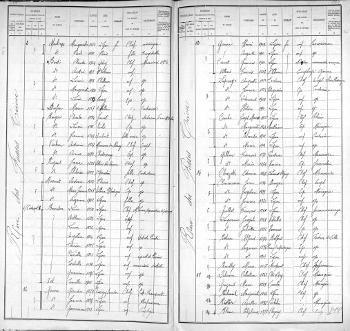 FOSSES DE TRION (RUE DES)