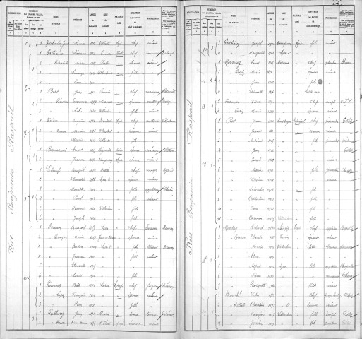 BENJAMIN RASPAIL (RUE)