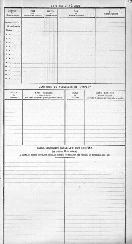 CHARDAIRE, Reine, Rosalie.