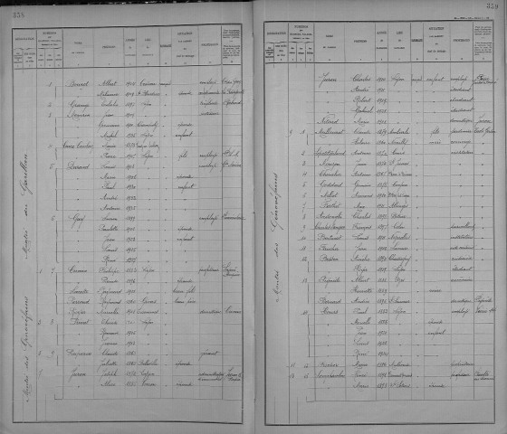 GENOVEFAINS (MONTEE DES)