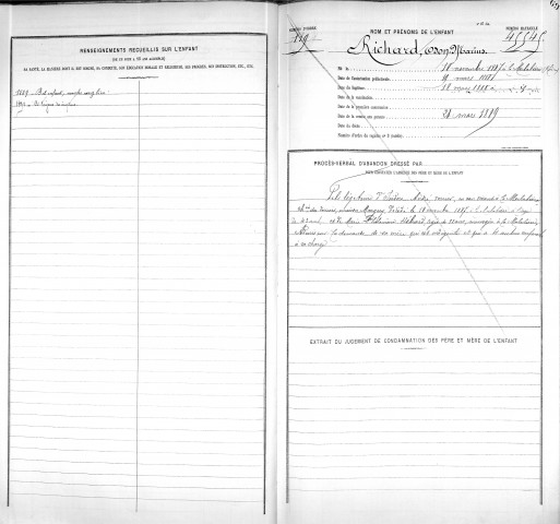 RICHARD, Odon, Marius.