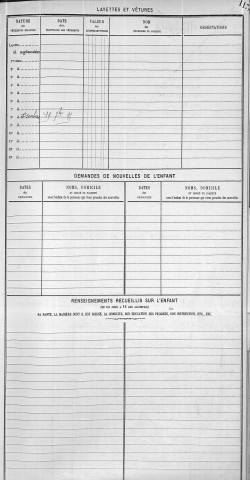 MEGRET, Anne, Marie, Hélène.