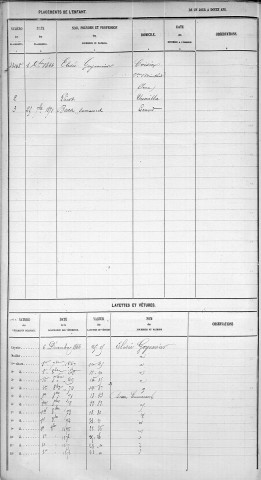 FLANDRIN, François.