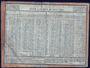 Almanach de cabinet pour l'année 1791.