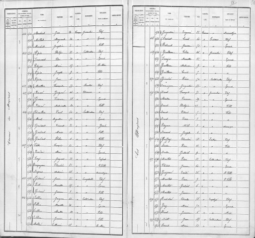 MERCIERES (CHEMIN DES)