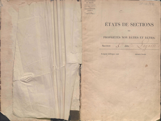 Section S dite de Loyasse, section T dite de Champvert, section U dite de Terre-Neuve, section V dite des Granges, section X dite de Saint-Irénée.